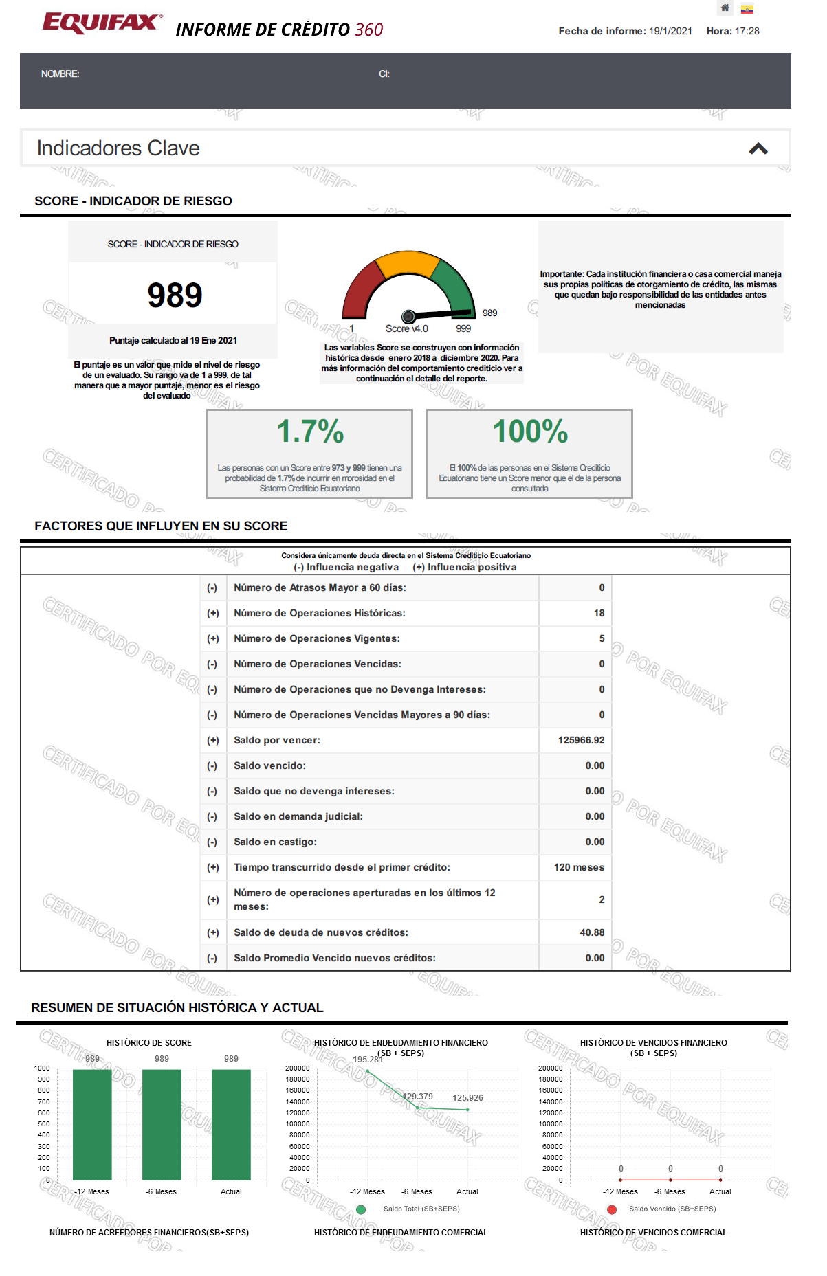 Ejemplo Informe de Credito Equifax